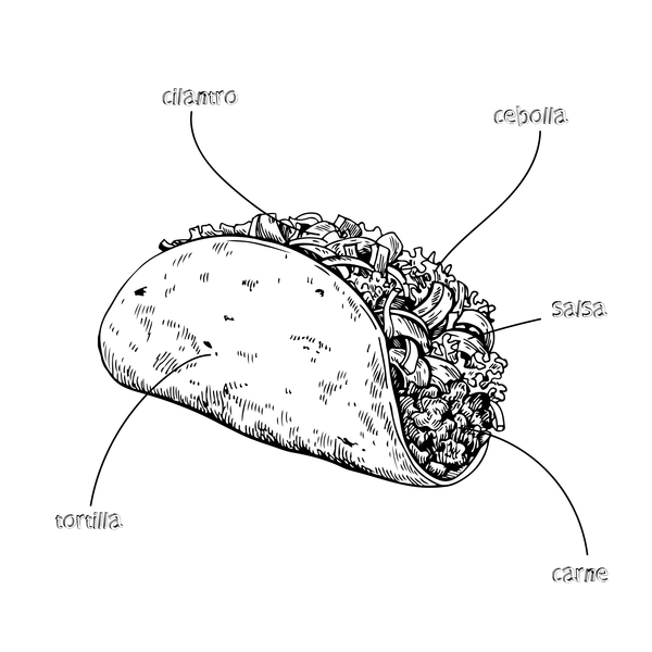 Anatomía de un taco - USUAL.ink! - playera personalizada