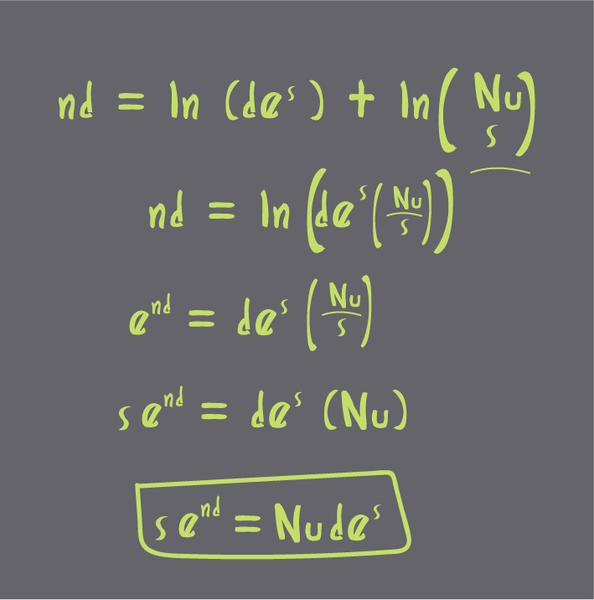 Equation - USUAL.ink! - playera personalizada