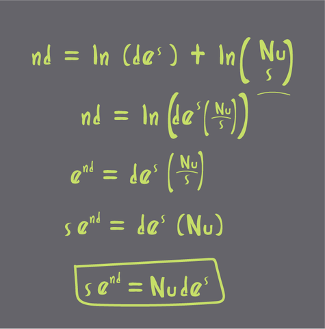 Equation - USUAL.ink! - playera personalizada