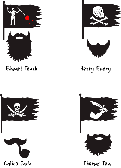 Know your pirate - USUAL.ink! - playera personalizada